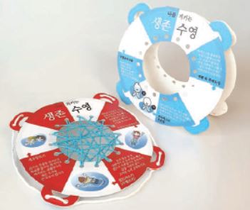 ��ǰ ������